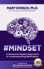 #Mindset