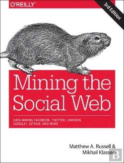 Bertrand.pt - Mining The Social Web