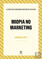 Miopia no Marketing