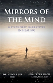 Mirrors Of The Mind