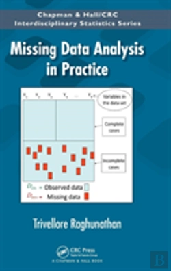 Bertrand.pt - Missing Data Analysis In Practice