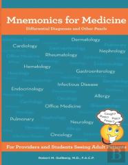 Mnemonics For Medicine