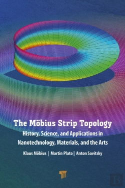 Bertrand.pt - Mobius Strip Topology