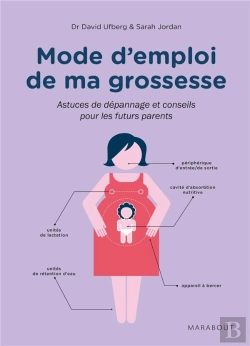 Bertrand.pt - Mode D'Emploi De Ma Grossesse