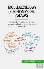 Model Biznesowy (Business Model Canvas) : Spraw, Aby Twój Biznes Dobrze Prosperowal Dzieki Temu Prostemu Modelowi