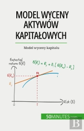 Model Wyceny Aktywów Kapitalowych : Model Wyceny Kapitalu