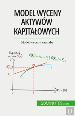 Bertrand.pt - Model Wyceny Aktywów Kapitalowych : Model Wyceny Kapitalu