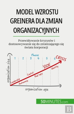 Bertrand.pt - Model Wzrostu Greinera Dla Zmian Organizacyjnych : Przewidywanie Kryzysów I Dostosowywanie Sie Do Zmieniajacego Sie Swiata Korporacji