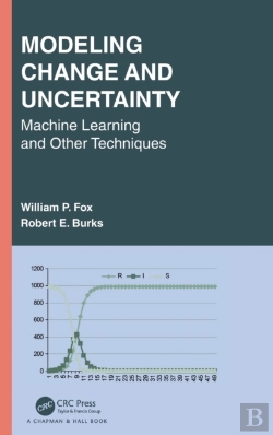 Bertrand.pt - Modeling Change And Uncertainty