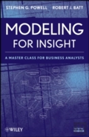 Modeling For Insight
