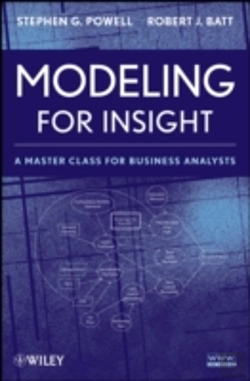 Bertrand.pt - Modeling For Insight