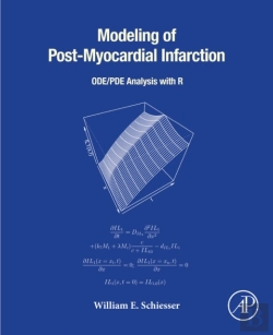 Bertrand.pt - Modeling Of Post-Myocardial Infarction