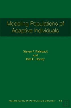 Bertrand.pt - Modeling Populations Of Adaptive Individuals