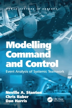 Bertrand.pt - Modelling Command And Control
