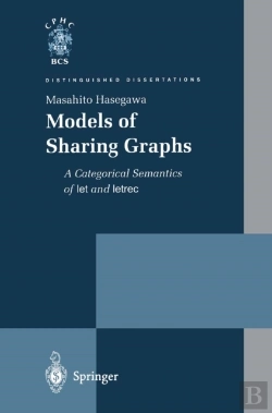 Bertrand.pt - Models Of Sharing Graphs