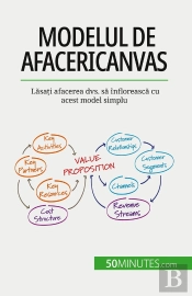 Modelul De Afaceri Canvas : Lasati Afacerea Dvs. Sa Înfloreasca Cu Acest Model Simplu
