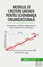 Modelul De Crestere Greiner Pentru Schimbarea Organizationala : Anticiparea Crizelor Si Adaptarea La O Lume A Afacerilor În Schimbare