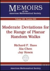 Moderate Deviations For The Range Of Planar Random Walks