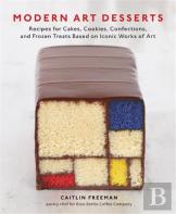 Modern Art Desserts