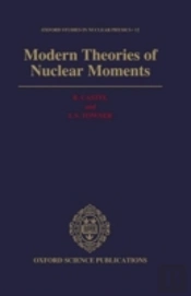 Modern Theories Of Nuclear Moments