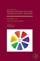 Molecular Basis Of Memory