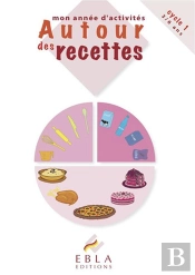 Mon Annee D'Activite Autour Des Recettes