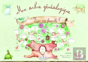 Mon Arbre Généalogique