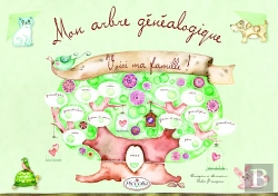 Bertrand.pt - Mon Arbre Généalogique