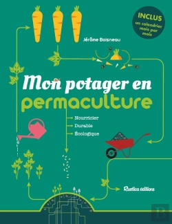 Bertrand.pt - Mon Potager En Permaculture