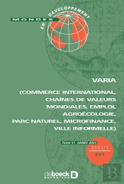 Mondes En Développement N° 201 - Varia