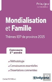 Mondialisation Et Famille ; Thèmes Iep Province 2015