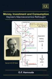 Money, Investment And Consumption