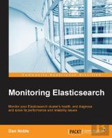 Monitoring Elasticsearch