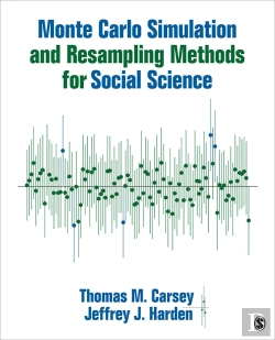 Bertrand.pt - Monte Carlo Simulation And Resampling Methods For Social Science