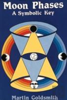 Moon Phases
