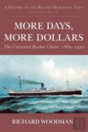More Days More Dollars
