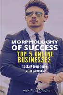 Morphology Of  Success