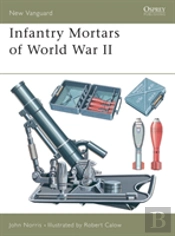 Mortars Of World War Ii