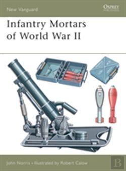 Bertrand.pt - Mortars Of World War Ii