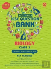 Most Likely Question Bank - Biology