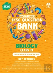 Most Likely Question Bank For Biology