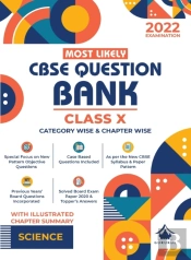 Most Likely Question Bank - Science