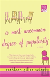 MOST UNCOMMON DEGREE OF POPULARITY