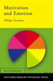 Motivation And Emotion