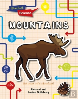 Bertrand.pt - Mountains
