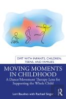 Moving Moments In Childhood