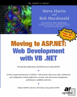 Bertrand.pt - Moving To Asp.Net