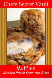 Muffins: Kitchen Fresh From The Oven