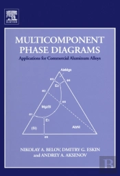 Multicomponent Phase Diagrams: Applications For Commercial Aluminum Alloys