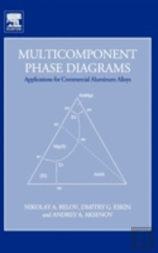 Multicomponent Phase Diagrams: Applications For Commercial Aluminum Alloys